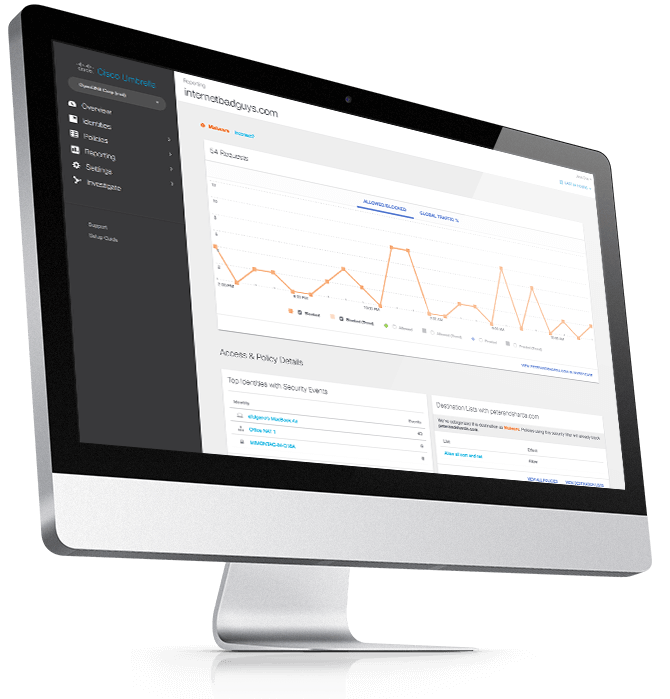 Cisco Umbrella is the solution